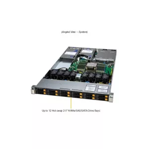 Сервер Supermicro SYS-112H-TN (СУПЕРМИКРО) Сервер Supermicro SYS-112H-TN (СУПЕРМИКРО)