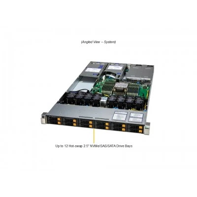 Сервер Supermicro SYS-112H-TN Сервер Supermicro SYS-112H-TN