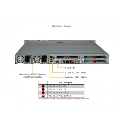 Сервер Supermicro SYS-112H-TN Сервер Supermicro SYS-112H-TN