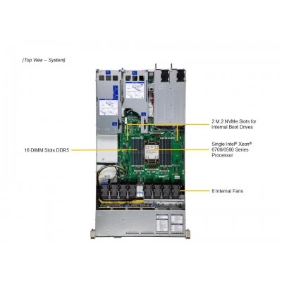 Сервер Supermicro SYS-112H-TN Сервер Supermicro SYS-112H-TN