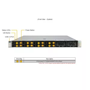 Сервер Supermicro SYS-112H-TN (СУПЕРМИКРО) Сервер Supermicro SYS-112H-TN (СУПЕРМИКРО)