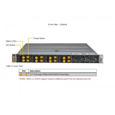 Сервер Supermicro SYS-112HA-TN Сервер Supermicro SYS-112HA-TN