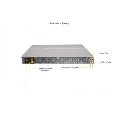 GPU-сервер SUPERMICRO SYS-120GQ-TNRT GPU-сервер SUPERMICRO SYS-120GQ-TNRT