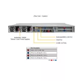 Сервер SuperServer SYS-120H-TNR Supermicro SYS-120H-TNR