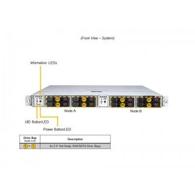 Сервер Supermicro SYS-120TP-DC8TR Сервер Supermicro SYS-120TP-DC8TR