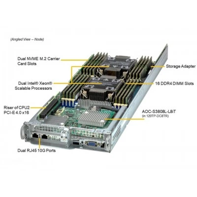 Сервер Supermicro SYS-120TP-DC8TR Сервер Supermicro SYS-120TP-DC8TR