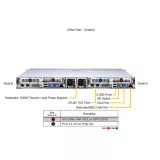 Сервер Supermicro SYS-120TP-DC9TR