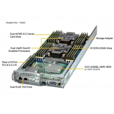 Сервер Supermicro SYS-120TP-DC9TR Сервер Supermicro SYS-120TP-DC9TR