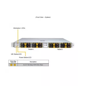 Серверная платформа Supermicro SYS-120TP-DTTR (СУПЕРМИКРО) Серверная платформа Supermicro SYS-120TP-DTTR (СУПЕРМИКРО)