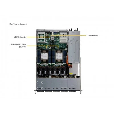 Сервер Supermicro SYS-121C-TN10R Сервер Supermicro SYS-121C-TN10R