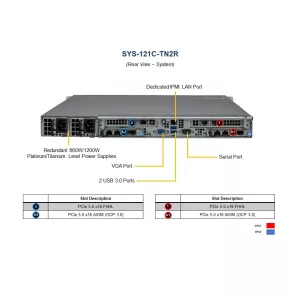 Сервер Supermicro SYS-121C-TN2R (СУПЕРМИКРО) Сервер Supermicro SYS-121C-TN2R (СУПЕРМИКРО)