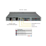 Сервер Supermicro SYS-121H-TNR