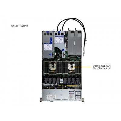 Сервер Supermicro SYS-121H-TNR Сервер Supermicro SYS-121H-TNR