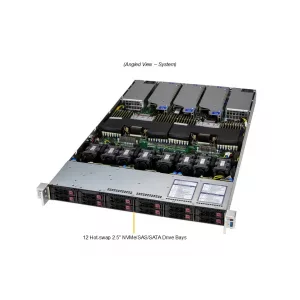 Сервер Supermicro SYS-122C-TN (СУПЕРМИКРО) Сервер Supermicro SYS-122C-TN (СУПЕРМИКРО)