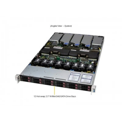 Сервер Supermicro SYS-122C-TN Сервер Supermicro SYS-122C-TN