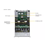 Сервер Supermicro SYS-122C-TN
