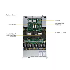 Сервер Supermicro SYS-122C-TN (СУПЕРМИКРО) Сервер Supermicro SYS-122C-TN (СУПЕРМИКРО)