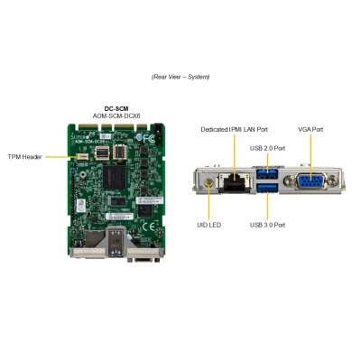Сервер Supermicro SYS-122C-TN Сервер Supermicro SYS-122C-TN