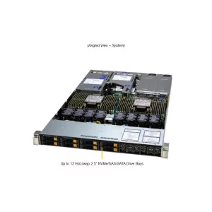 Сервер Supermicro SYS-122H-TN (СУПЕРМИКРО) Сервер Supermicro SYS-122H-TN (СУПЕРМИКРО)