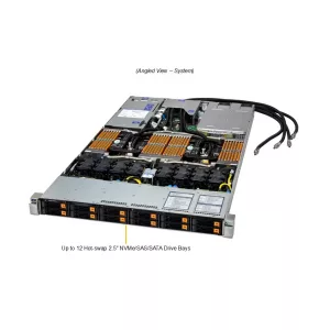 Сервер Supermicro SYS-122HA-TN-LCC (СУПЕРМИКРО) Сервер Supermicro SYS-122HA-TN-LCC (СУПЕРМИКРО)
