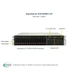 Сервер Supermicro SYS-2029P-C1R