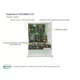 Сервер Supermicro SYS-2029P-C1R