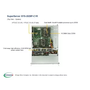 Сервер Supermicro SYS-2029P-C1R (СУПЕРМИКРО) Сервер Supermicro SYS-2029P-C1R (СУПЕРМИКРО)