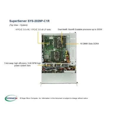 Сервер Supermicro SYS-2029P-C1R Сервер Supermicro SYS-2029P-C1R