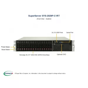 Сервер Supermicro SuperServer 2029P-C1RT SYS-2029P-C1RT (СУПЕРМИКРО) Сервер Supermicro SuperServer 2029P-C1RT SYS-2029P-C1RT (СУПЕРМИКРО)
