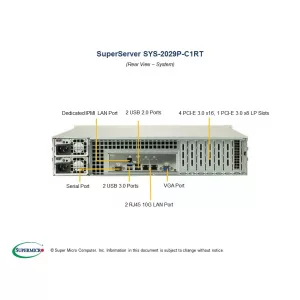 Сервер Supermicro SuperServer 2029P-C1RT SYS-2029P-C1RT (СУПЕРМИКРО) Сервер Supermicro SuperServer 2029P-C1RT SYS-2029P-C1RT (СУПЕРМИКРО)