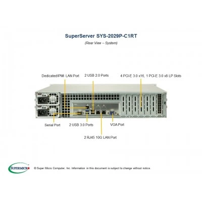 Сервер Supermicro SuperServer 2029P-C1RT SYS-2029P-C1RT Сервер Supermicro SuperServer 2029P-C1RT SYS-2029P-C1RT