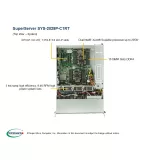 Сервер Supermicro SuperServer 2029P-C1RT SYS-2029P-C1RT