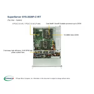 Сервер Supermicro SuperServer 2029P-C1RT SYS-2029P-C1RT (СУПЕРМИКРО) Сервер Supermicro SuperServer 2029P-C1RT SYS-2029P-C1RT (СУПЕРМИКРО)