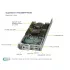 Сервер Supermicro SYS-2029TP-HC0R (СУПЕРМИКРО) Сервер Supermicro SYS-2029TP-HC0R (СУПЕРМИКРО)