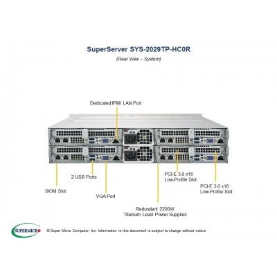 Сервер Supermicro SYS-2029TP-HC0R Сервер Supermicro SYS-2029TP-HC0R
