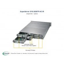 Сервер Supermicro SYS-2029TP-HC1R