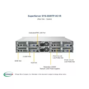 Сервер Supermicro SYS-2029TP-HC1R (СУПЕРМИКРО) Сервер Supermicro SYS-2029TP-HC1R (СУПЕРМИКРО)