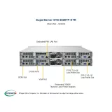 Сервер Supermicro SYS-2029TP-HTR