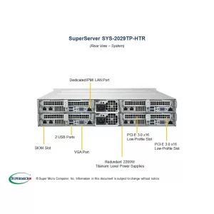 Сервер Supermicro SYS-2029TP-HTR (СУПЕРМИКРО) Сервер Supermicro SYS-2029TP-HTR (СУПЕРМИКРО)