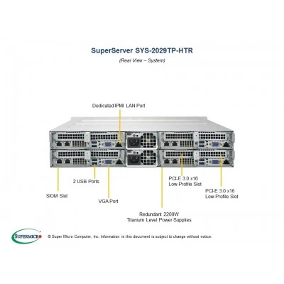 Сервер Supermicro SYS-2029TP-HTR Сервер Supermicro SYS-2029TP-HTR