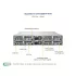 Сервер Supermicro SYS-2029TP-HTR (СУПЕРМИКРО) Сервер Supermicro SYS-2029TP-HTR (СУПЕРМИКРО)
