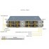 Серверная платформа Supermicro SYS-210GT-HNC8F (СУПЕРМИКРО) Серверная платформа Supermicro SYS-210GT-HNC8F (СУПЕРМИКРО)