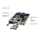 Сервер Supermicro SYS-210GT-HNTF