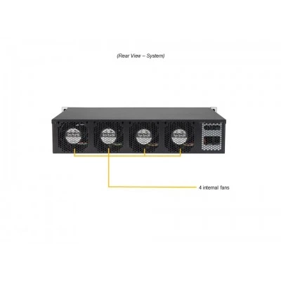 Серверная платформа SYS-210P-FRDN6T SUPERMICRO SYS-210P-FRDN6T Серверная платформа SYS-210P-FRDN6T SUPERMICRO SYS-210P-FRDN6T