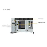 Серверная платформа SYS-210P-FRDN6T Supermicro SYS-210P-FRDN6T