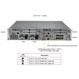 Сервер Supermicro SYS-210SE-31A