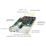 Сервер Supermicro SYS-210SE-31A