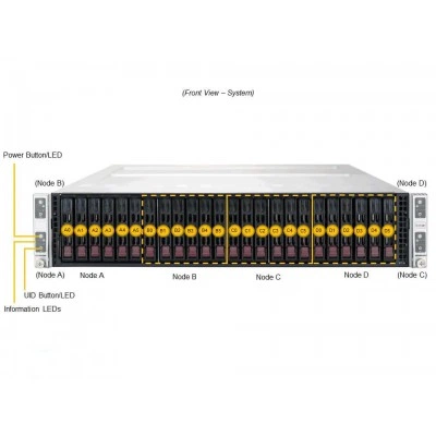 Сервер Supermicro SYS-210TP-HPTR Сервер Supermicro SYS-210TP-HPTR