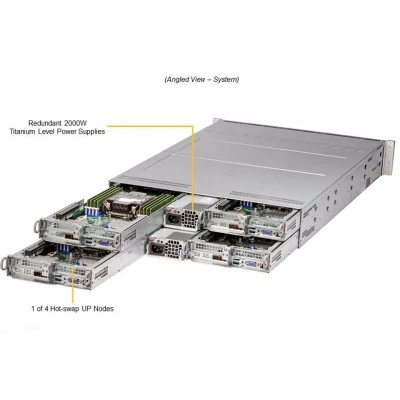 Сервер Supermicro SYS-210TP-HPTR Сервер Supermicro SYS-210TP-HPTR