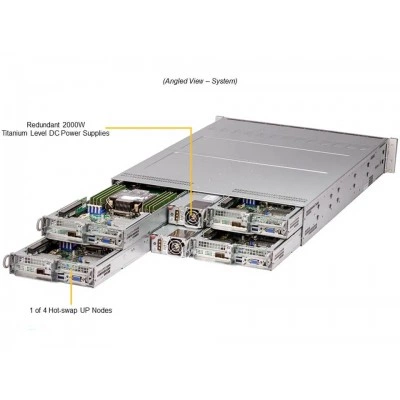 2U 4-node UP rear I/O сервер Supermicro SYS-210TP-HPTRD 2U 4-node UP rear I/O сервер Supermicro SYS-210TP-HPTRD